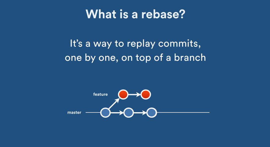 what is a rebase