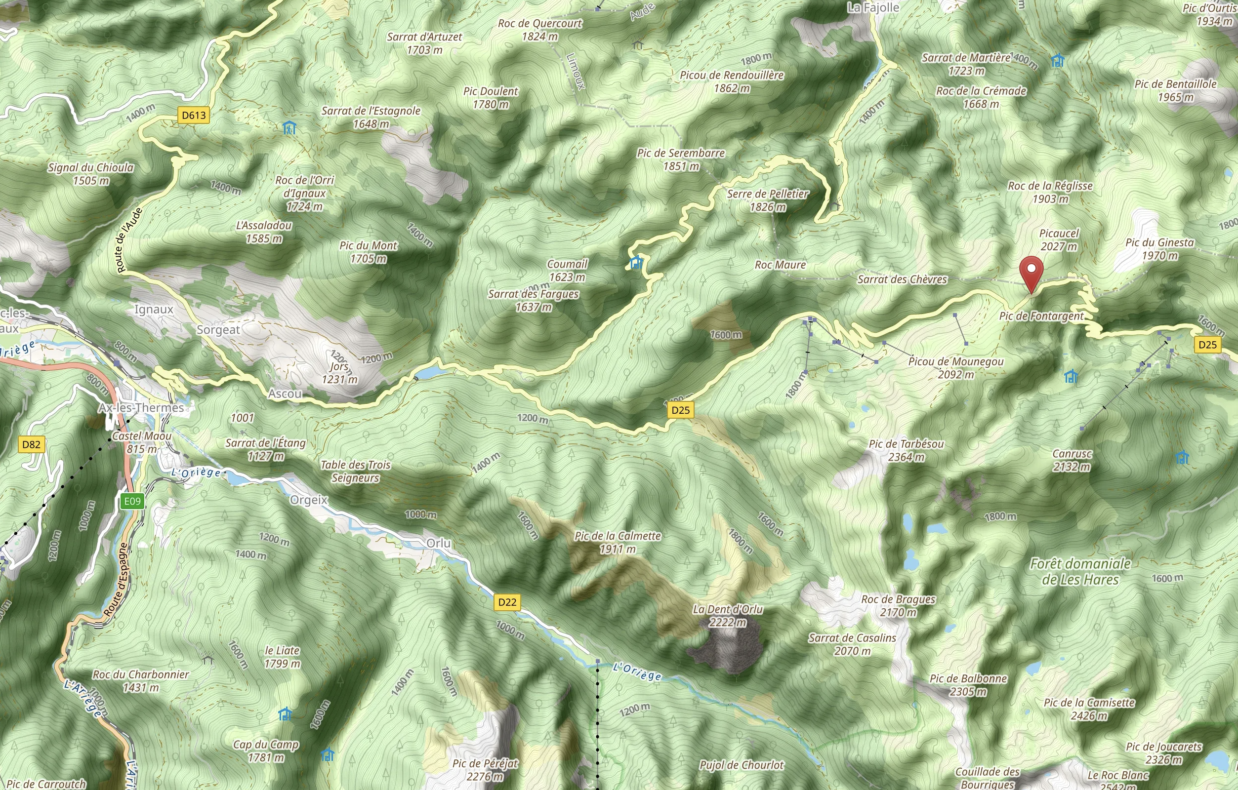 localisation